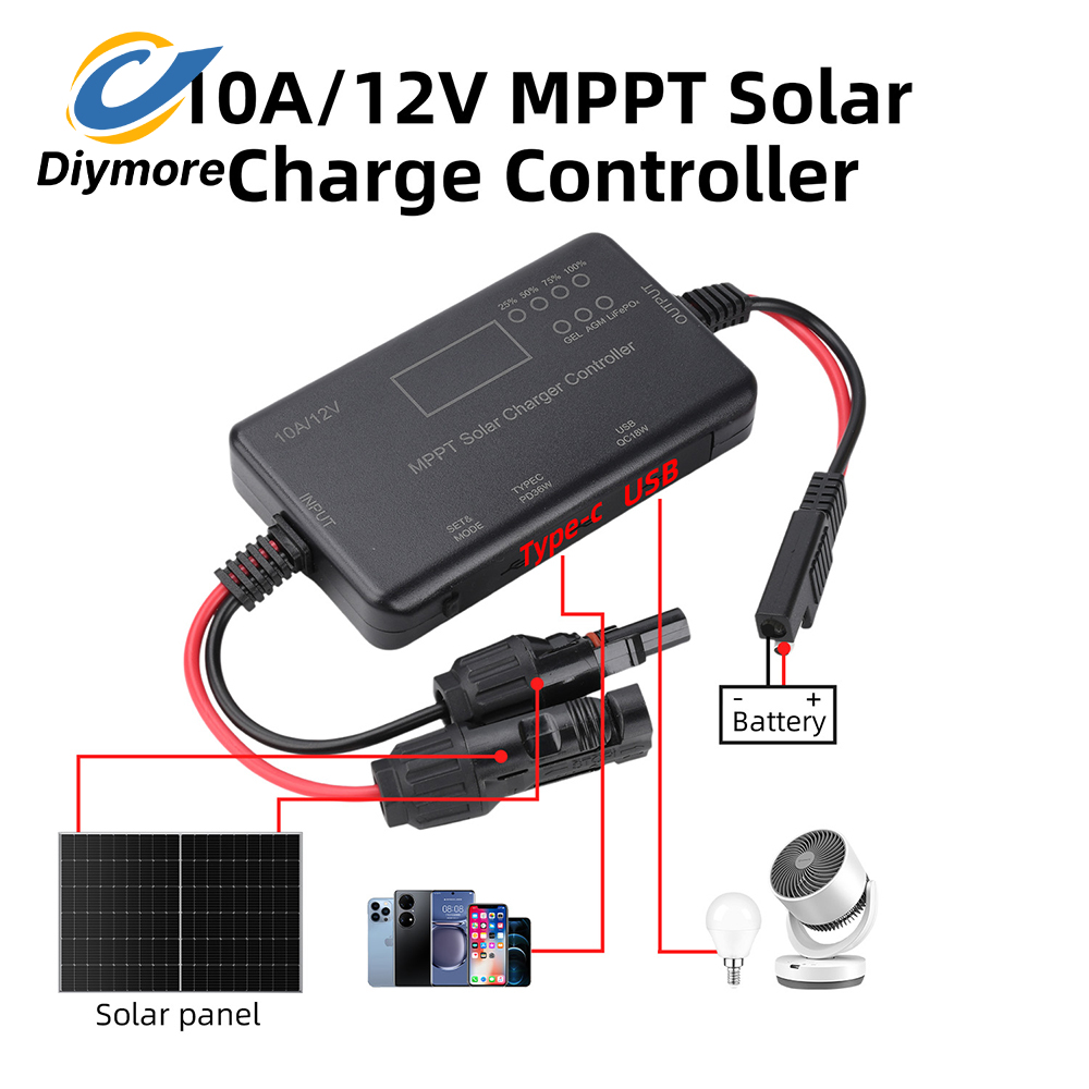 جهاز تحكم بالشحن الشمسي MPPT 1 - مراجعة Drone Solar Charger وسعره